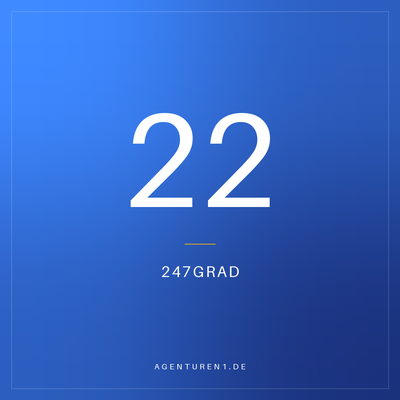 247Grad