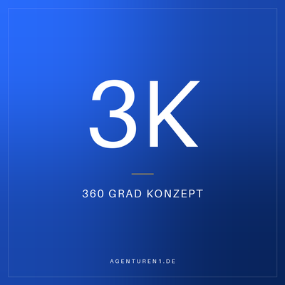 360 Grad Konzept